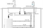 小米净水器滤芯更换方法（轻松学会更换小米净水器滤芯）