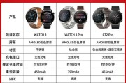 华为Watch3（揭开华为Watch3的秘密）