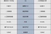 小米14和索尼相机怎么选？选择标准和比较方法是什么？