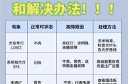 路由器接电器设置步骤是什么？遇到问题如何解决？