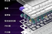 磁轴键盘的工作原理是什么？