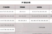 深入解析IP地址分类（了解IP地址分类及其特点）