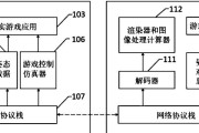 机顶盒挂在云盘的实现方法是什么？