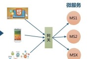 网关程序代码查询方法是什么？如何判断是否正常？