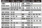 如何提升旧笔记本电脑性能（15个简单方法让你的旧笔记本电脑焕然一新）