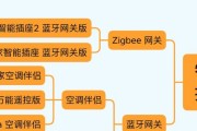 蓝牙网关智能音箱的连接方法是什么？