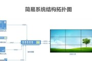 以防爆电视显示器安装方法（如何安全地安装和使用防爆电视显示器）