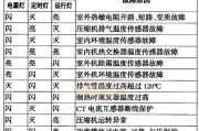 海尔冰箱显示EO故障，解决方法一览（海尔冰箱显示EO故障的维修方法及注意事项）