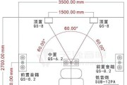 广场音箱声音设计有哪些要点？