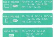 官网购买的充电器充电卡使用方法？