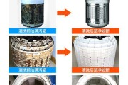 洗衣机免清洗的奇妙之处（省时省力）