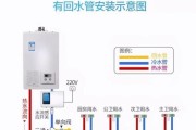 上水热水器专用热水管安装方法是什么？安装时的注意事项？