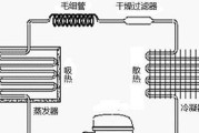 伊莱克斯冰箱不排水的维修方法（解决冰箱不排水的实用技巧）