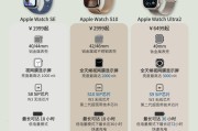 苹果手表竖杠去除的方法是什么？