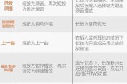 音响串码问题如何解决？有哪些解决方法？