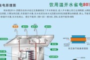 大型饮水机故障解决方案（应对大型饮水机故障的有效措施）