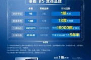 小型洗碗机故障处理指南（解决您家中小型洗碗机的常见故障问题）