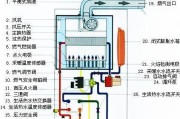 依玛壁挂炉27故障原因及解决方法（探索依玛壁挂炉27故障原因）