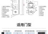 海康门锁的配置方法是什么？