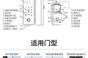 海康门锁的配置方法是什么？