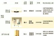 分户式热水器安装步骤是什么？