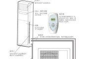 科龙空调机的正确使用方法（科龙空调机的操作技巧和注意事项）