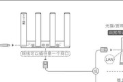 惠普路由器设置步骤是什么？
