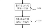 移动信息服务器主机是什么？如何使用？