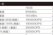 傲腾硬盘加速程序如何设置？设置后效果如何？