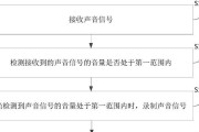 智能手表外放声音设置方法是什么？