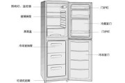 解决伊莱克斯冰箱常见故障的实用方法（故障排除指南助您轻松修复家用冰箱）