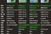 华为桌面显示器设置步骤及常见问题解答？