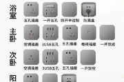 电脑插座与普通插座有何不同？如何正确区分它们？