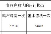洗衣机清洗价钱表格及其便利之处（探索洗衣机清洗价钱表格的实际用途和经济优势）