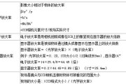 伽马相机镜头调整角度的正确方法？