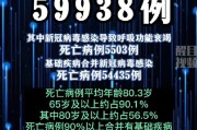 仙鹤电脑病毒清理方法是什么？如何彻底清除？