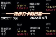 为何会不自禁拿起手机拍照？如何控制？