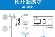 机架无线网关使用视频教程在哪里？如何正确安装和配置？