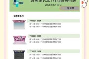 笔记本电脑停止回收后如何处理？有哪些处理方法？