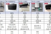 东莞清洗油烟机价钱是多少？如何选择性价比高的服务？