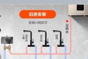 厨房热水器如何进行防水安装？安装过程中有哪些注意事项？