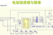 电饭煲做菜失败了怎么办？找出原因并解决！