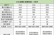 方太油烟机自动清洗不吸水原因及处理方法（解决方太油烟机不抽水的有效措施）