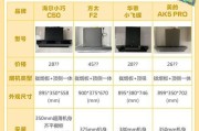 油烟机品牌排名揭晓（十大油烟机品牌）