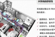 大面积中央空调安装方法详解（高效、节能、舒适）