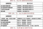 探索艾瑞克壁挂炉代码的魅力（以代码为核心的现代壁挂炉技术）