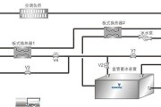 探究移动空调结冰原因及解决方法（让你的移动空调告别结冰困扰）