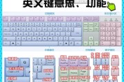 电脑键盘日期锁定功能如何开启？