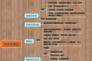 饮水机去味的实用方法（消除饮水机异味）