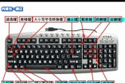 电脑键盘擦拭喷雾的正确使用方法是什么？